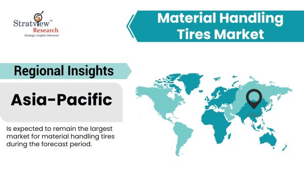 Material-Handling-Tires-Market-Regional-Analysis